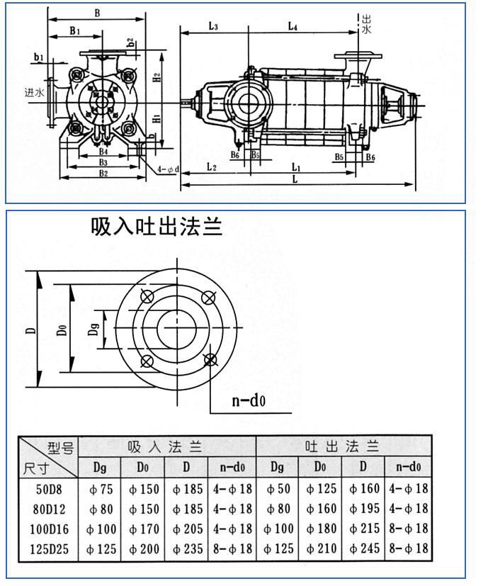 D、DG型臥式多級離心泵安裝結(jié)構(gòu)圖