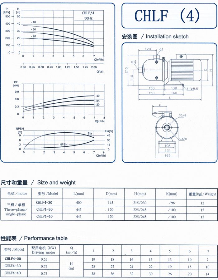 CHLF輕型不銹鋼多級(jí)離心泵尺寸和重量、性能表